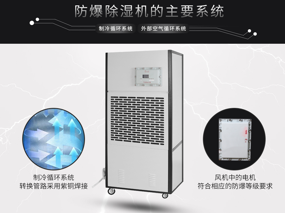 4、艾普生防爆除濕機-核心防爆-高等級防爆處理工藝.jpg